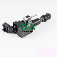 Load image into Gallery viewer, Ignition Coil For GM / BUICK /CHEVROLET 12578224